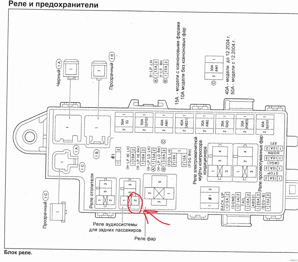 Тойота пассо схема предохранителей