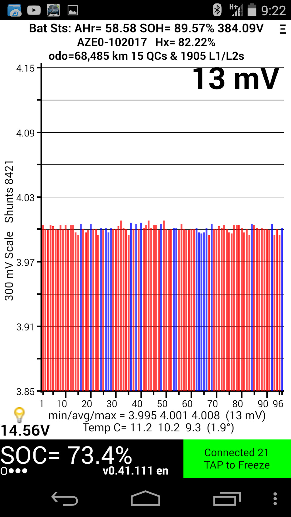 Первый пересчет весной. Как и говорили — падаем — Nissan Leaf (1G). Запчасти на фото: 1121029
