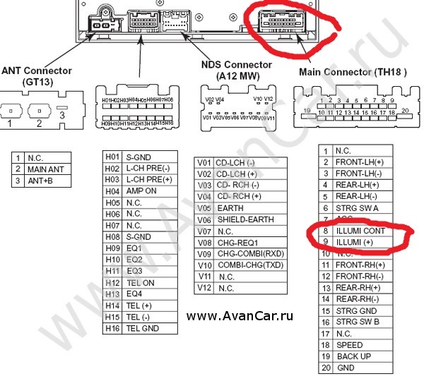 Схема магнитолы кашкай j11