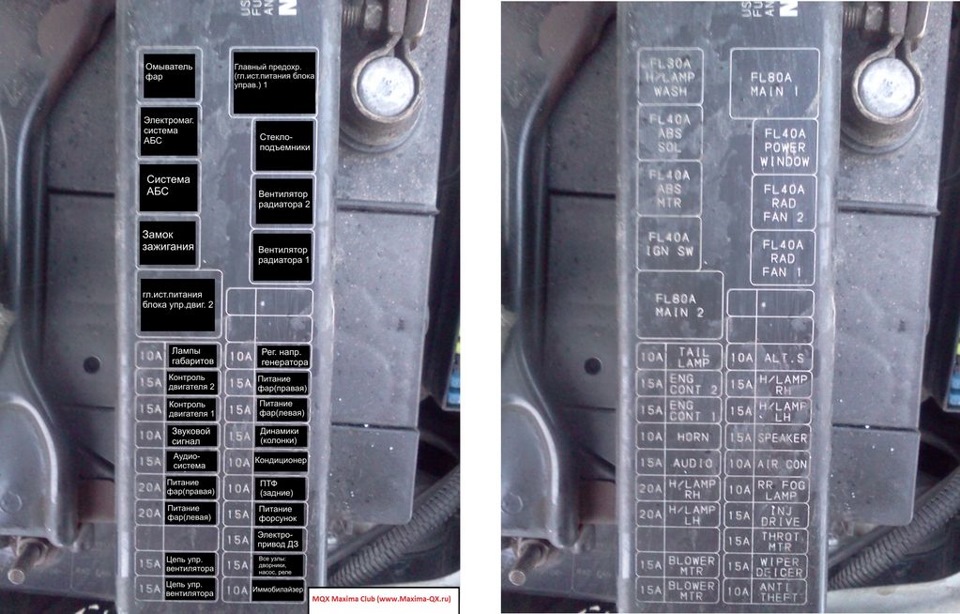 ниссан санни fb15 предохранители в салоне расшифровка