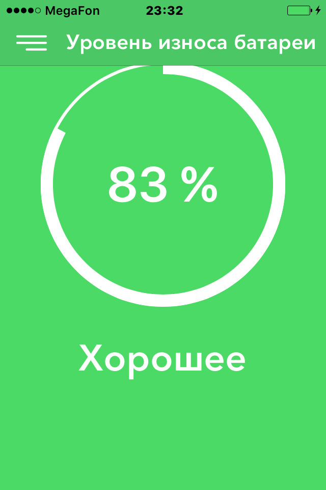 iPhone 4S 32GB разряд батареи. — Сообщество «Apple Club» на DRIVE2