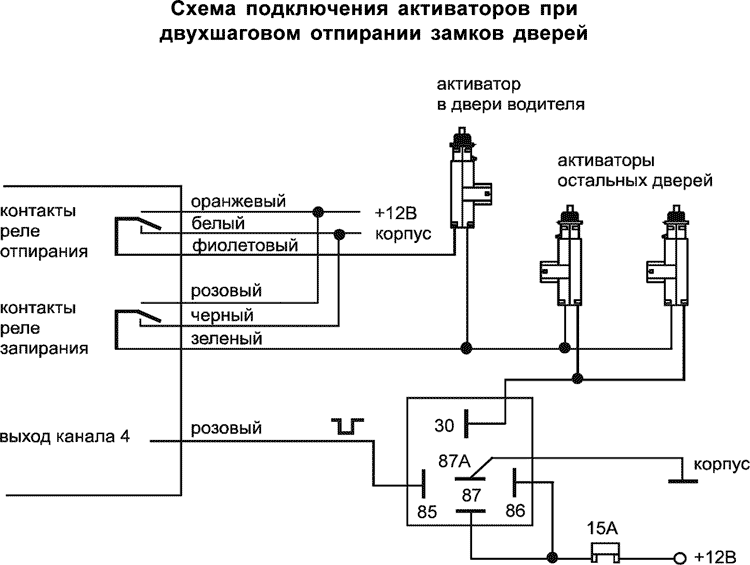 Почему центральный замок. Схема подключения сигнализации к центральному замку через реле. Схема подключения активаторов дверей без центрального замка. Схема подключения активаторов от сигнализации. Схема подключения сигнализации к центральному замку ВАЗ 2110.