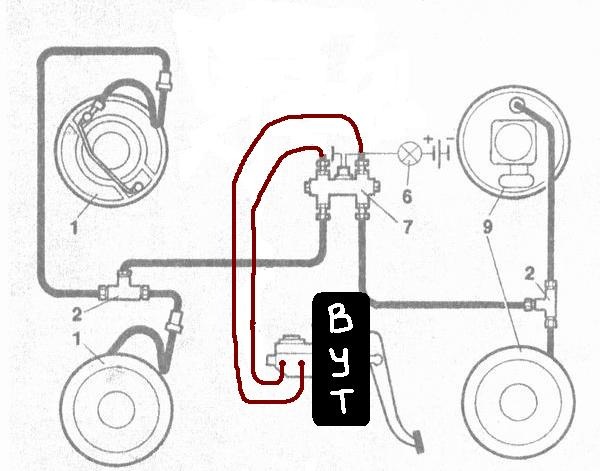 Схема прокачки тормозов калина