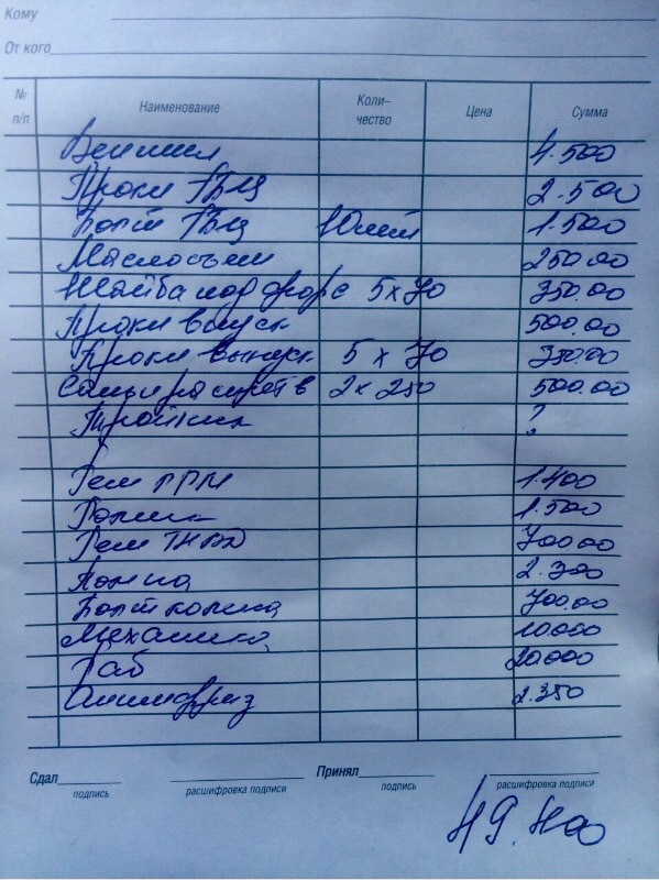 Калькуляция ремонта — Volkswagen Transporter T4, 2,4 л, 1992 года ...