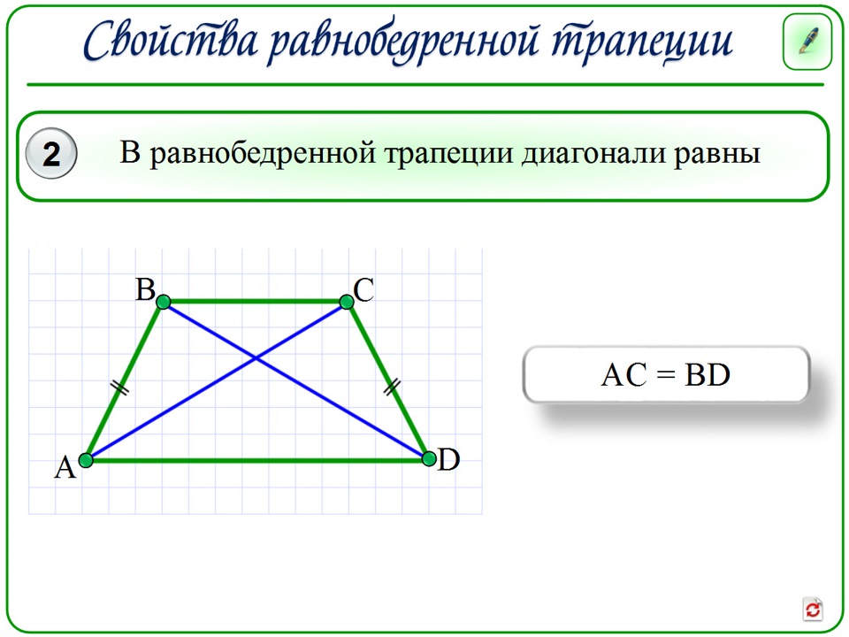 Определить диагональ трапеции. Свойства диагоналей равнобедренной трапеции. В равнобедренной трапеции диагонали равны доказательство. Диагонали равнобедренной трапеции доказательство. В равнобедренной трапеции диагонали перпендикулярны.