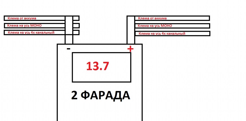 Схема подключения конденсатора к усилителю