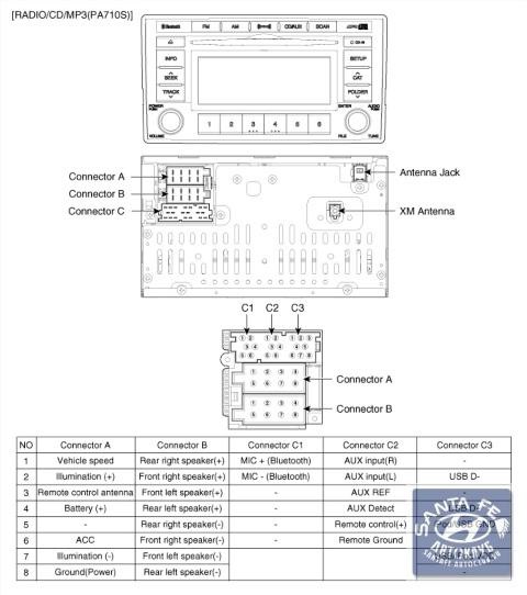 Pa960cme rds схема подключения