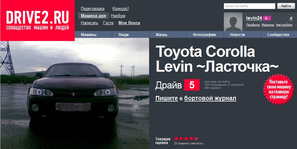   Toyota Corolla Levin 16 1998