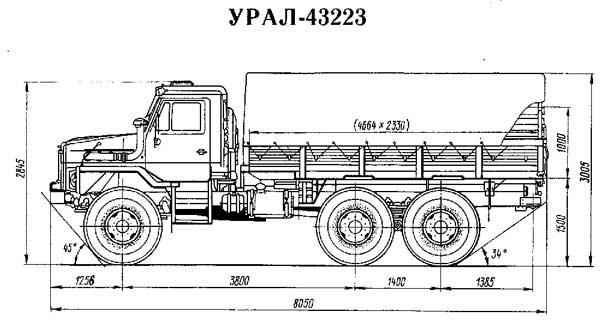 Урал 375 чертеж