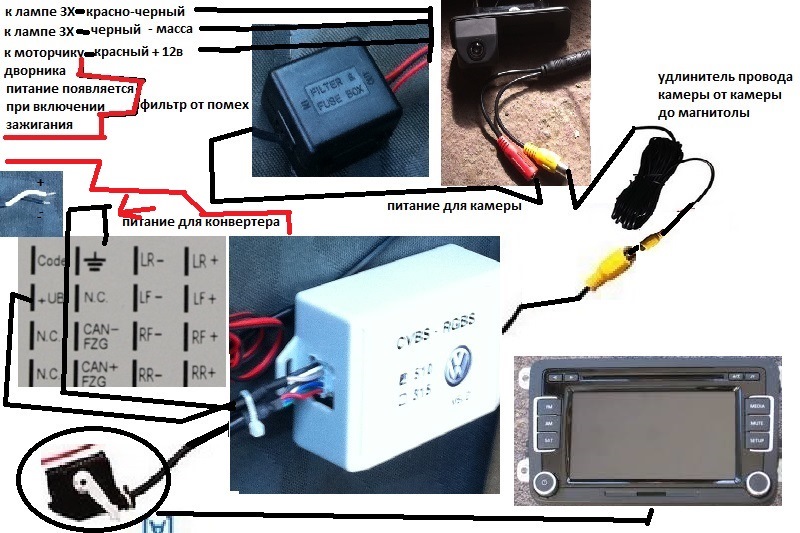 Rns 510 подключение камеры заднего вида