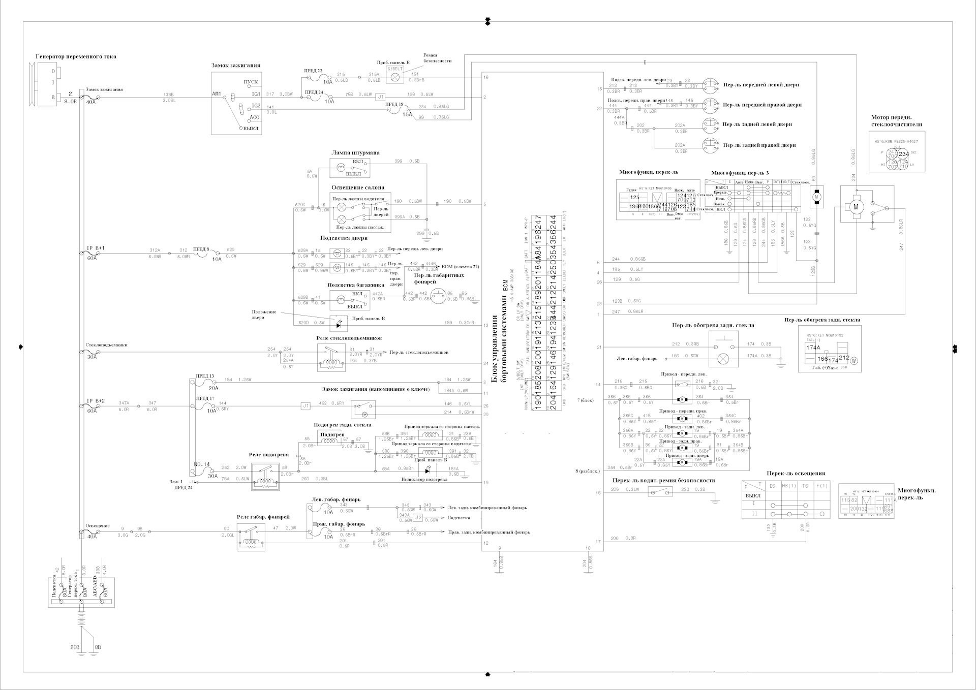 Блоком комфорта схема. Блок комфорта схема 284b11723r. Схема блока BCM. Электрическая схема центрального замка роад партнер 2008г. Блок комфорта Explorer 5 схема.