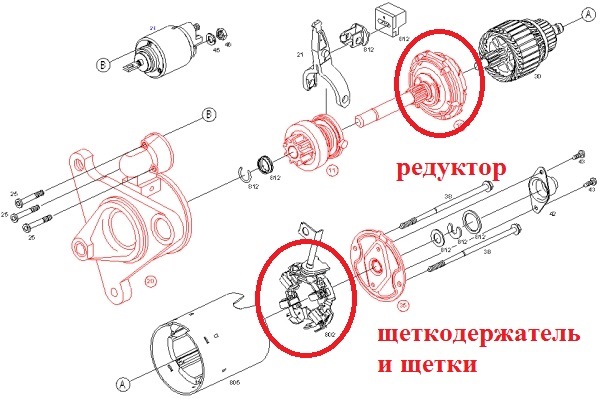Схема стартера пежо 406