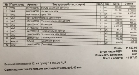 WHT007212 уплотнительное кольцо VAG | Запчасти на DRIVE2