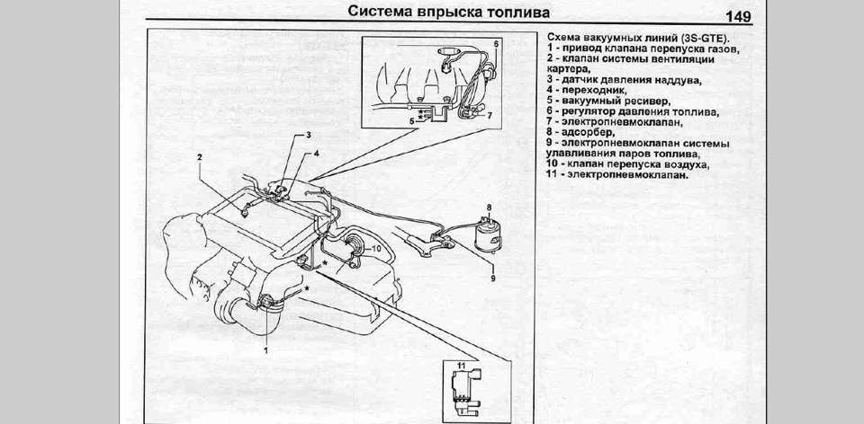 Абсорбер топливный тойота королла 150 где находится