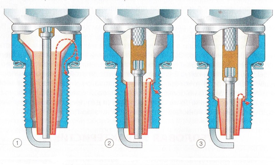Что надевается на свечу зажигания на машине