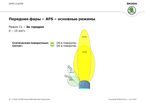 afs что это такое в автомобиле шкода кодиак. bc7df5s 960. afs что это такое в автомобиле шкода кодиак фото. afs что это такое в автомобиле шкода кодиак-bc7df5s 960. картинка afs что это такое в автомобиле шкода кодиак. картинка bc7df5s 960. Скорее всего многие в курсе, что у Кодиака LED фары с адаптивным освещением, но знали ли вы, что это из себя представляет на практике? Внимательные наверное видели информацию в руководстве: