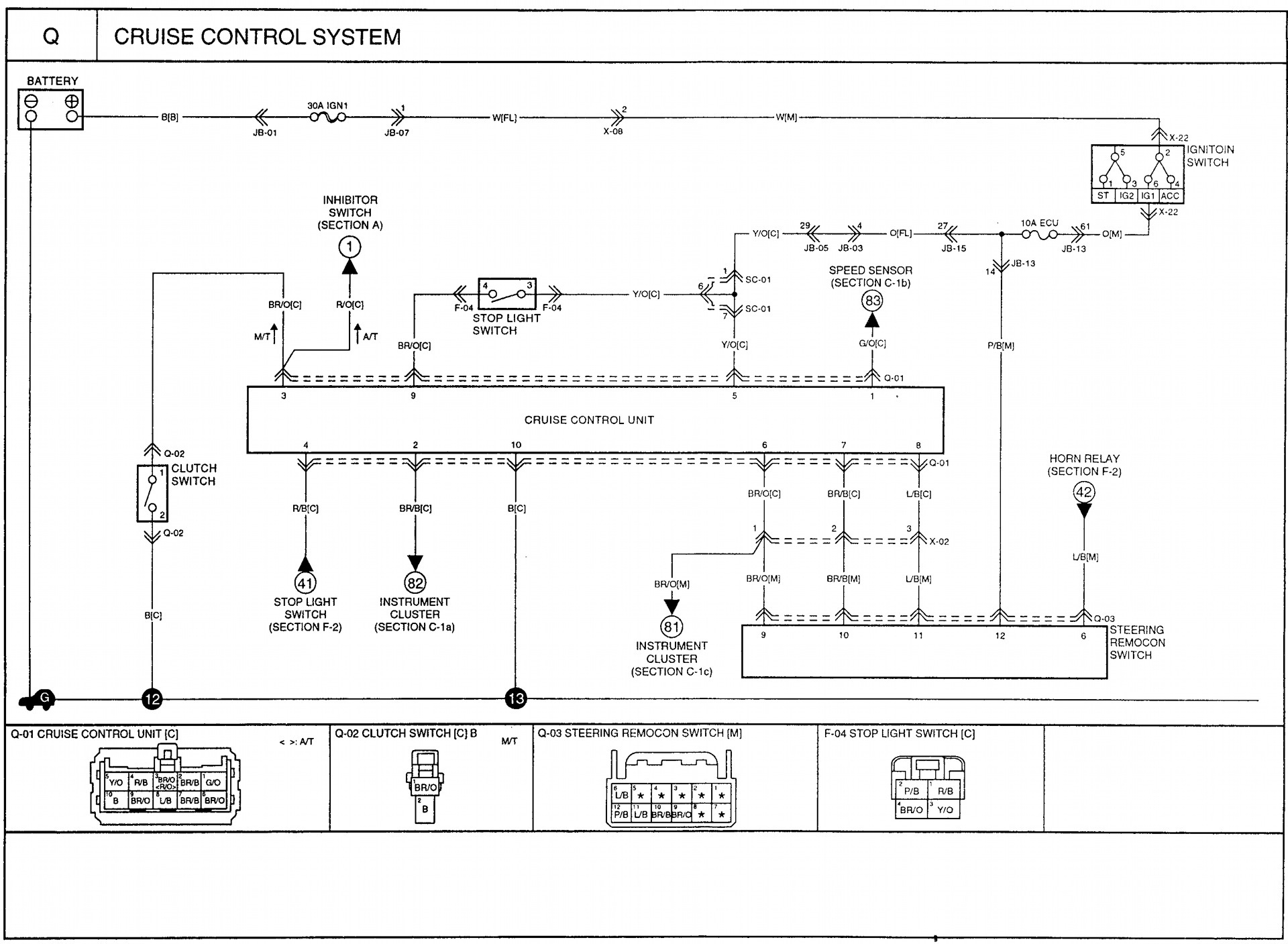 Схемы киа церато. Электросхема круиз контроля Спортейдж 3. Схема круиз контроля Киа Рио 3. Электрические схемы Kia Cerato (4 поколение). Электрическая схема Киа Церато 3.