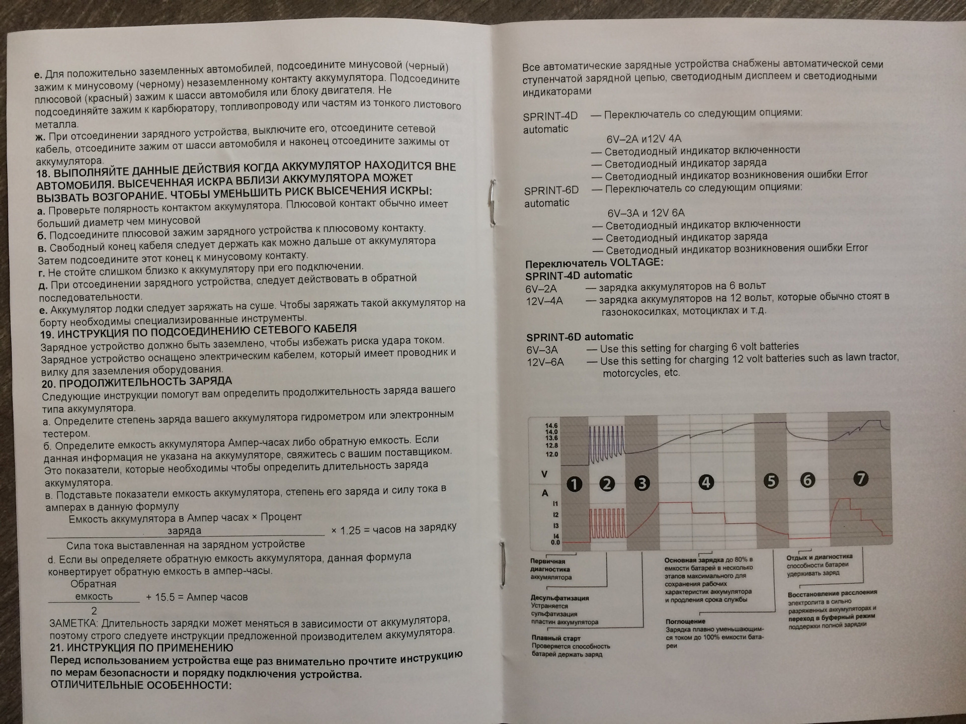 Зарядное узс п 12 6.3 инструкция