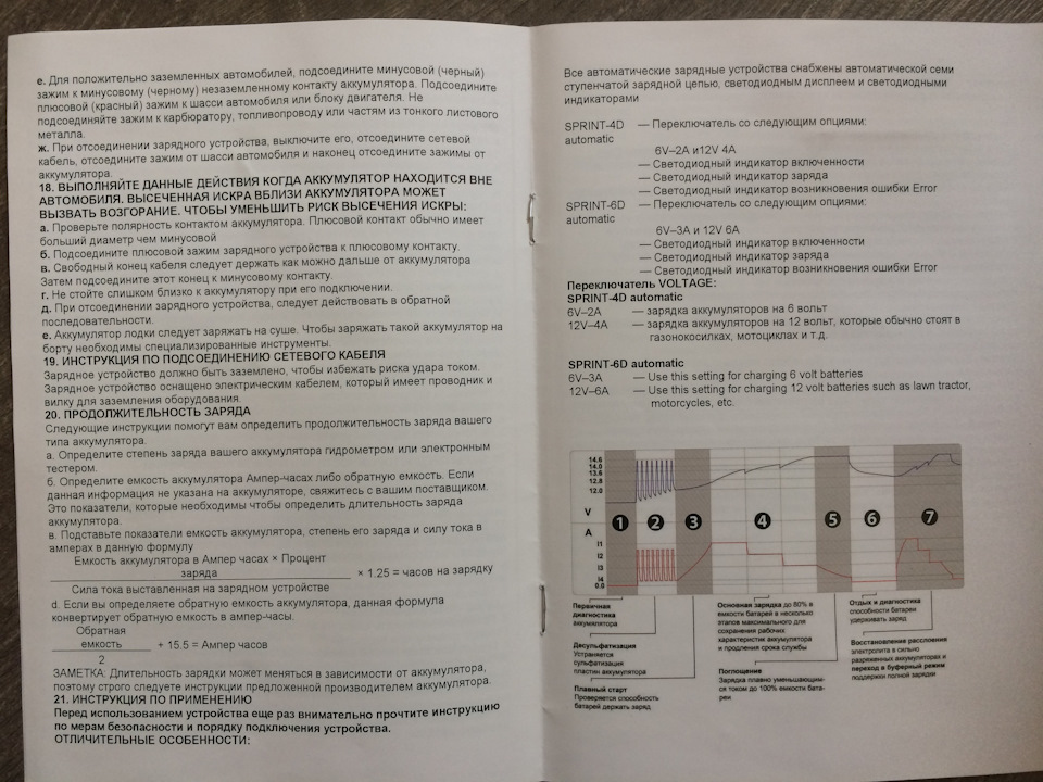 Инструкция зарядного. Руководство зарядного устройства электроника. Зарядка электроника УЗС-П-12-6.3 инструкция.