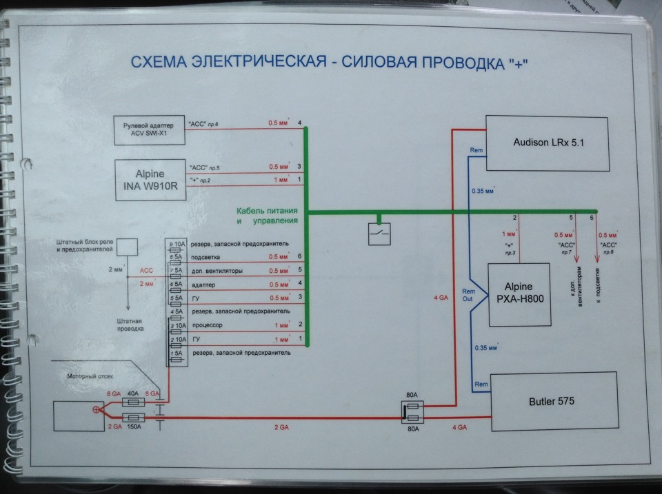 Аутлендер 3 схема электрическая