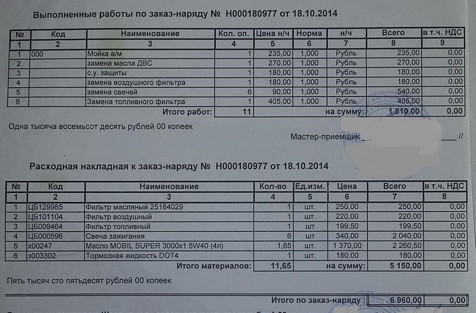 25184029 фильтр на какую машину