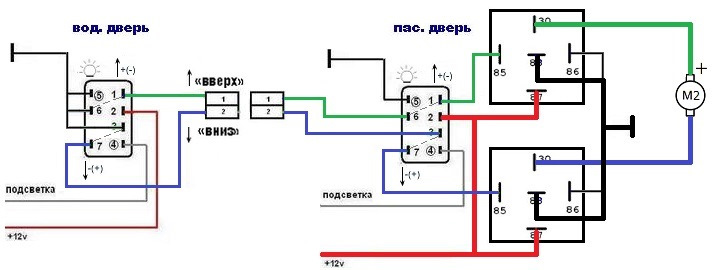 Список источников