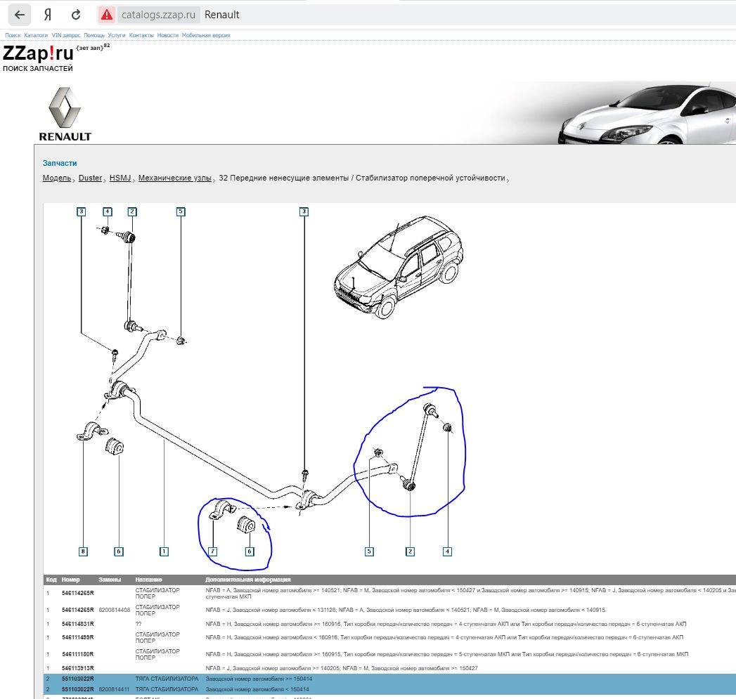 Рено дастер ходовая часть в картинках с указанием запчастей