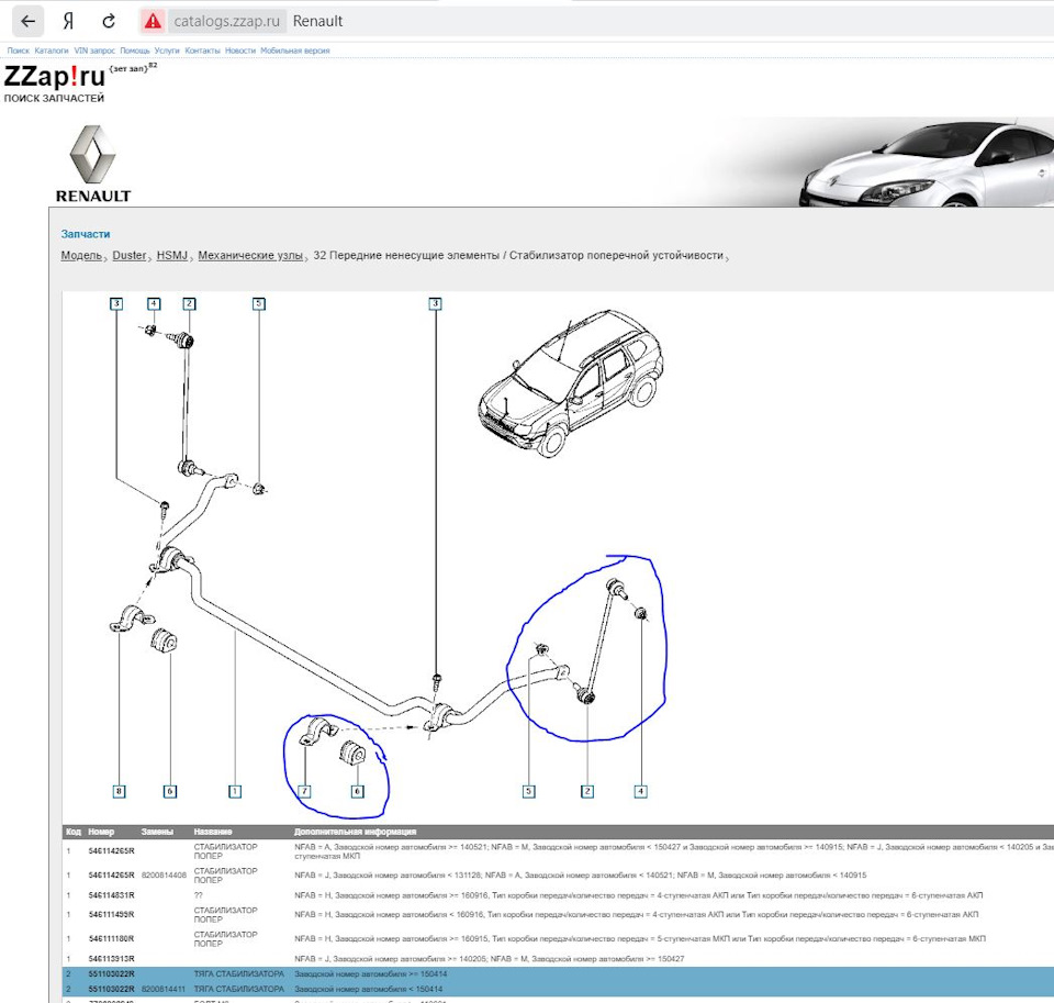 Стойки стабилизатора и втулки — Renault Duster (1G), 2 л, 2015 года |  поломка | DRIVE2