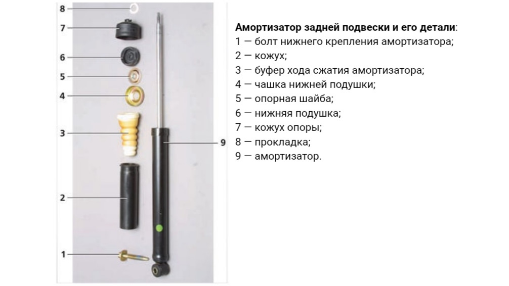 Купить Задние Стойки Форд Фокус 1