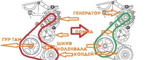 Схема ремня генератора 1nz