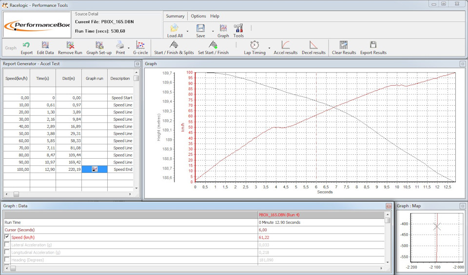 Фото в бортжурнале Lada Vesta (1G)