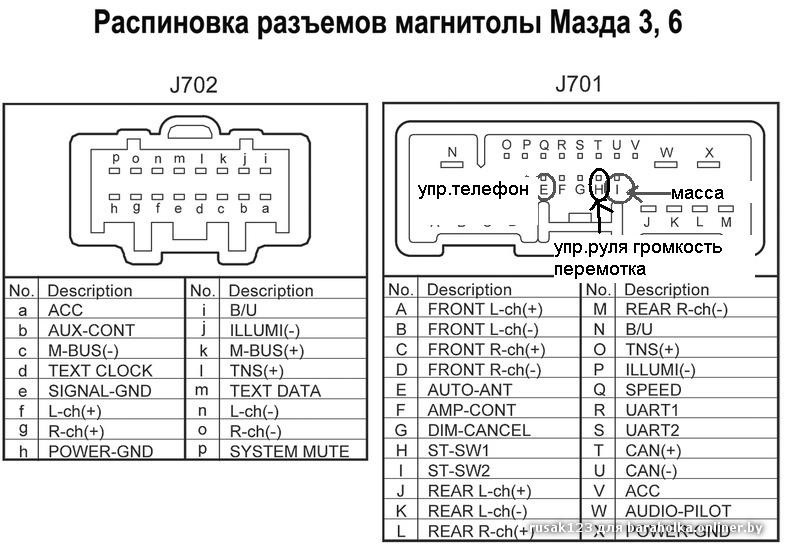 Mazda 3 распиновка предохранителей