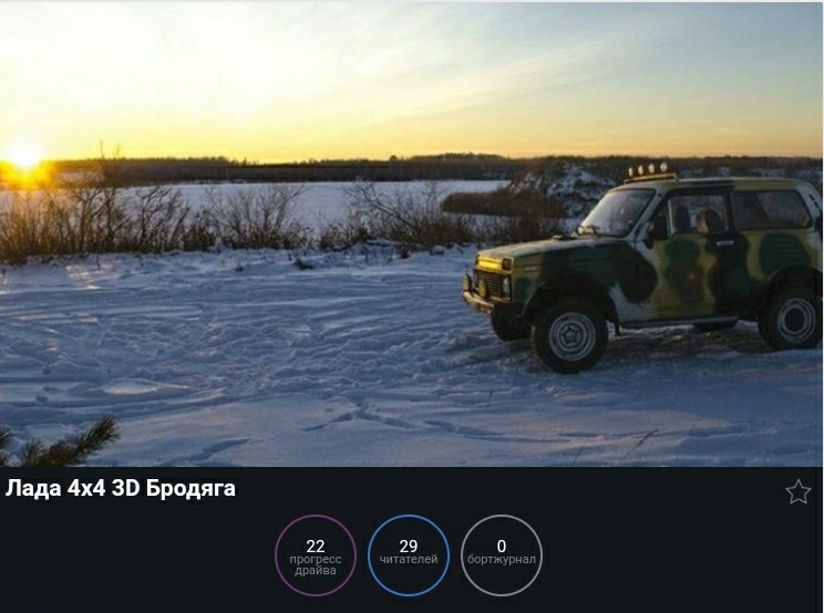 А драйв потихоньку растет — DRIVE2