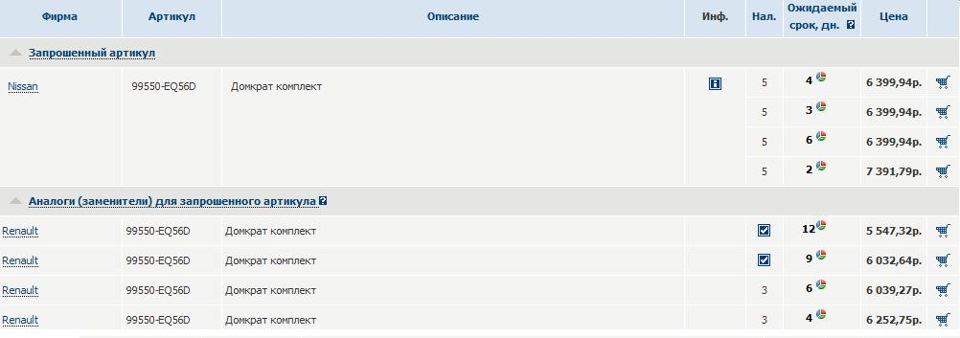 домкрат для ниссан х трейл т31 какой выбрать. Смотреть фото домкрат для ниссан х трейл т31 какой выбрать. Смотреть картинку домкрат для ниссан х трейл т31 какой выбрать. Картинка про домкрат для ниссан х трейл т31 какой выбрать. Фото домкрат для ниссан х трейл т31 какой выбрать