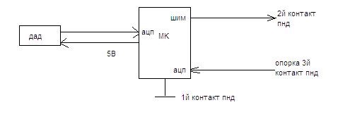 Схема подключения дад моторола