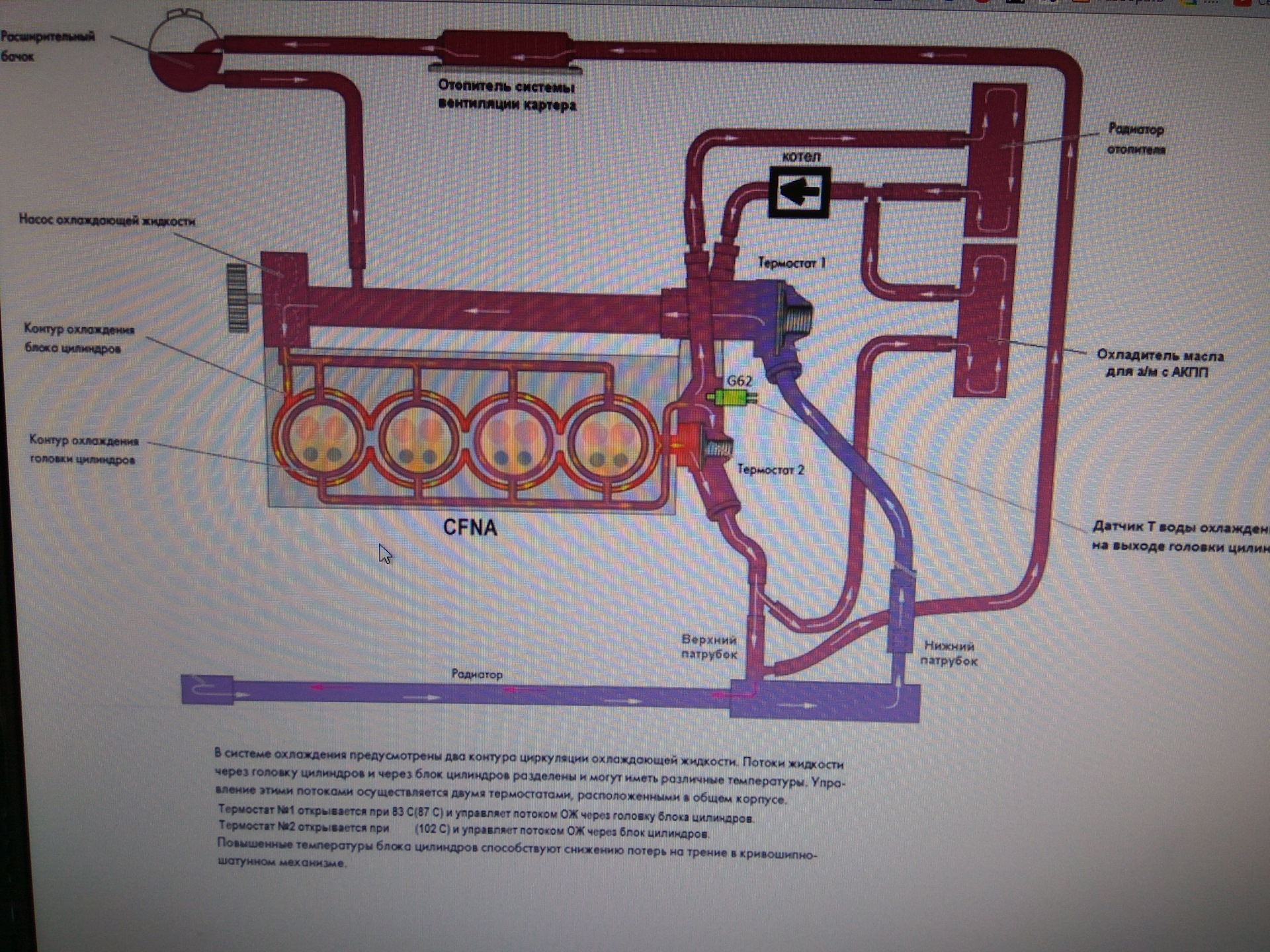 система охлаждения веста 1 6 схема