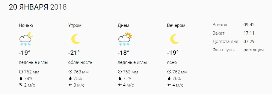 Погода в барнауле на 10 дней 2024. Погода в Барнауле. Прогноз погоды в Барнауле. Погода в Барнауле сегодня. Погода на завтра в Барнауле.
