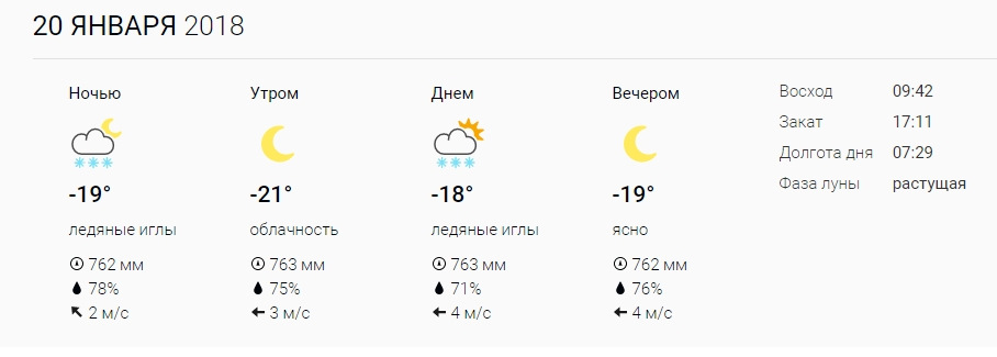 Погода в барнауле на май. Погода в Барнауле. Прогноз погоды в Барнауле. Погода в Барнауле сегодня. Погода на завтра в Барнауле.