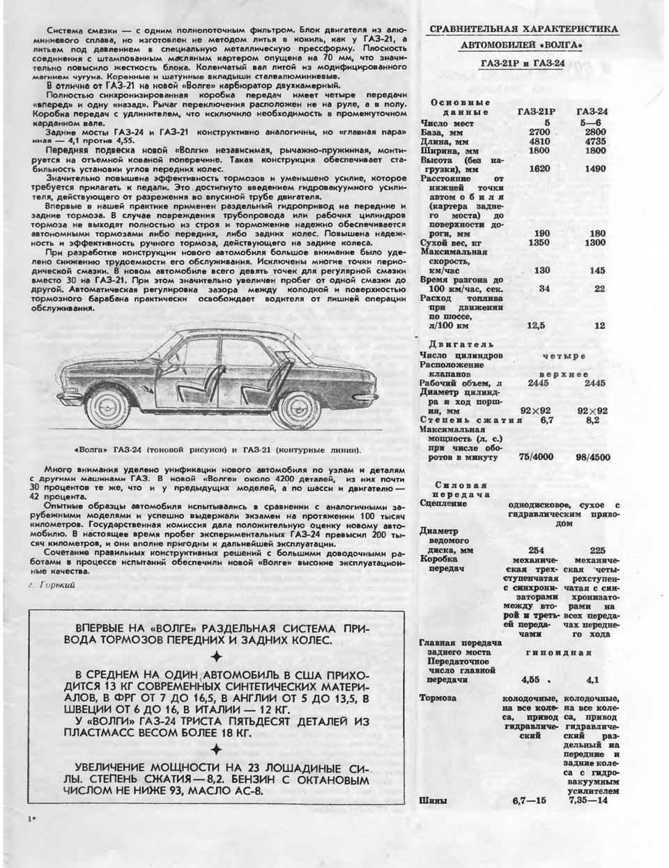 Газ 24 характеристики. Волга 24 технические характеристики. ГАЗ 24 технические характеристики. Журнал за рулём Волга. Журнал за рулем ГАЗ 24.