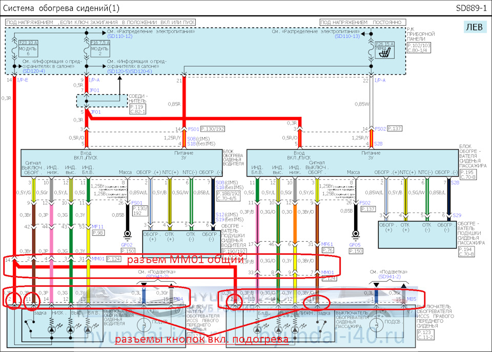 Хендай i40 схема электрооборудования