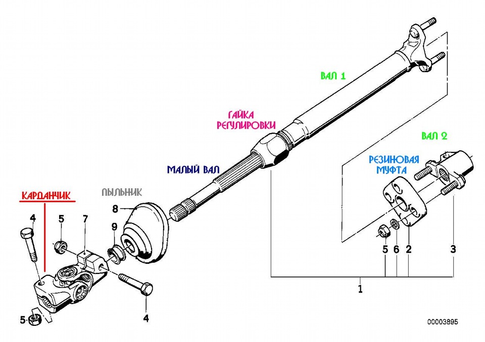 Как отцентровать кардан на bmw 5 e34