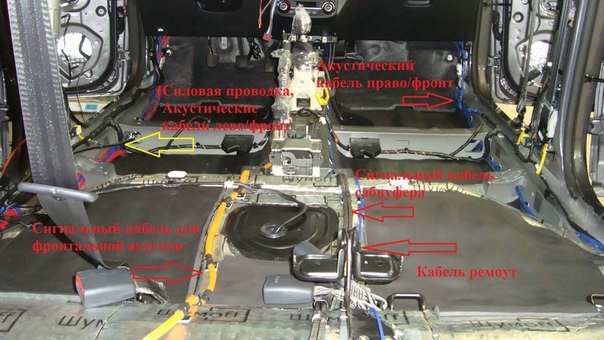 Схема прокладки проводов автозвук