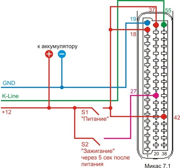 Распиновка 406 инжектор Чип мозгов + Моя прошивка(580) - ГАЗ 31105, 2,3 л, 2004 года электроника DRIVE2