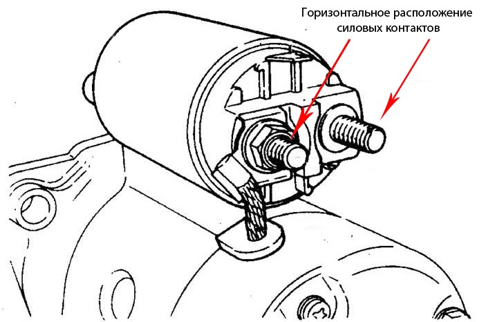 Схема втягивающего реле