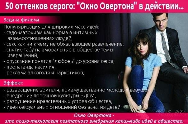 Окно овертона примеры в россии Вот это кино - DRIVE2