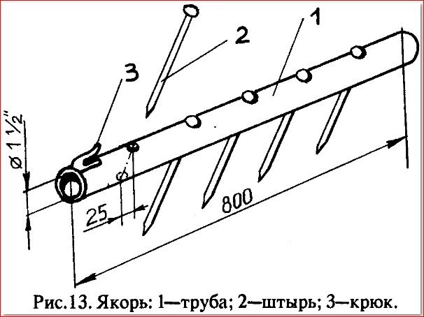 Якорь для лебедки чертежи своими руками