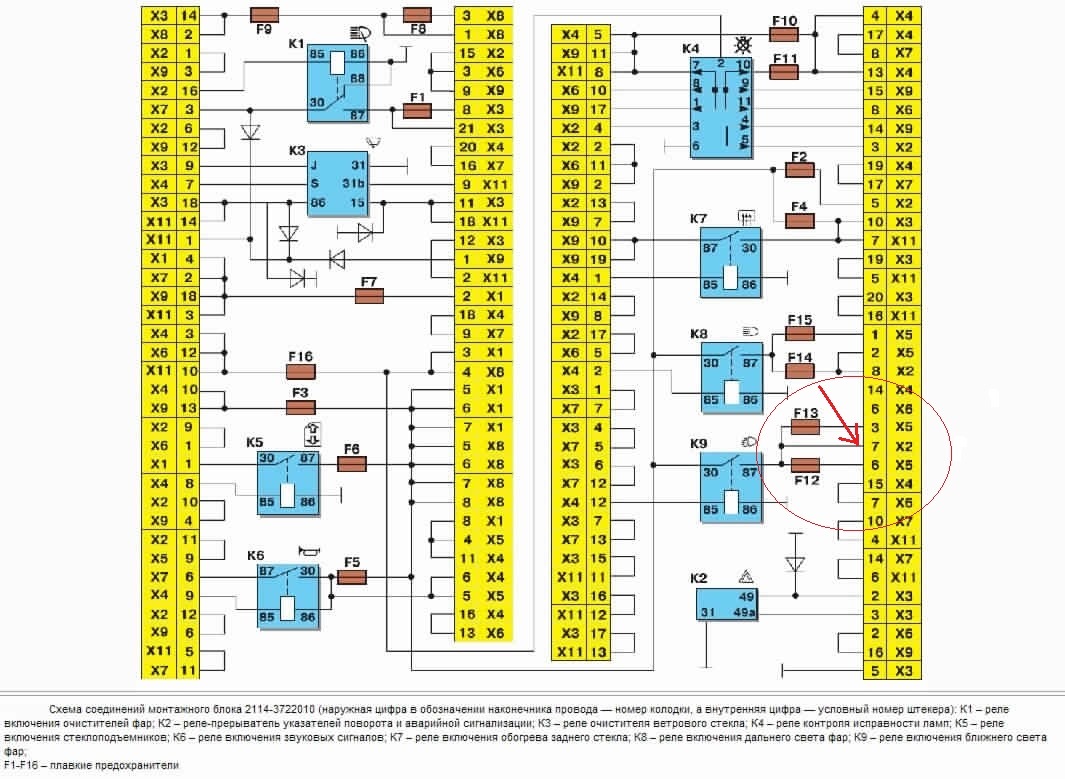 Распиновка блока предохранителей 2114 Электрокорректор фар - Lada 2115, 1,5 л, 2005 года электроника DRIVE2