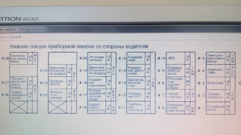 Ниссан рнесса схема предохранителей