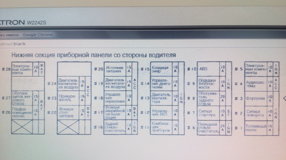 Схема электрооборудования ниссан рнесса