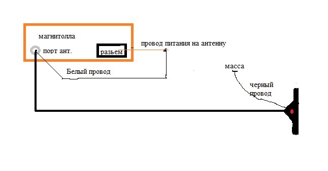 Активная антенна для автомагнитолы схема своими руками